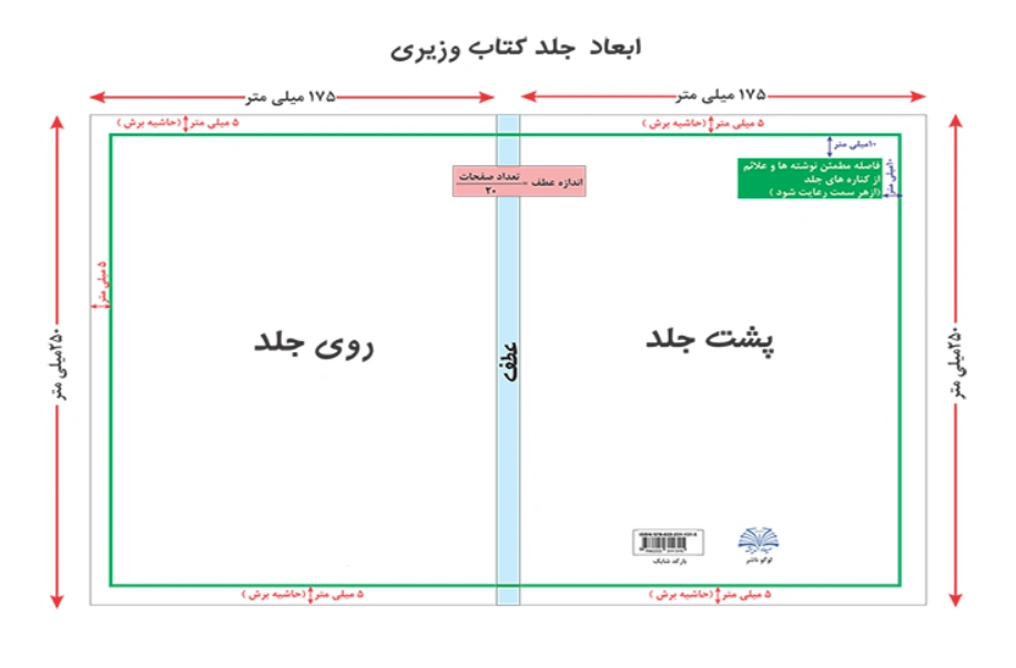 ابعاد قطع وزیری