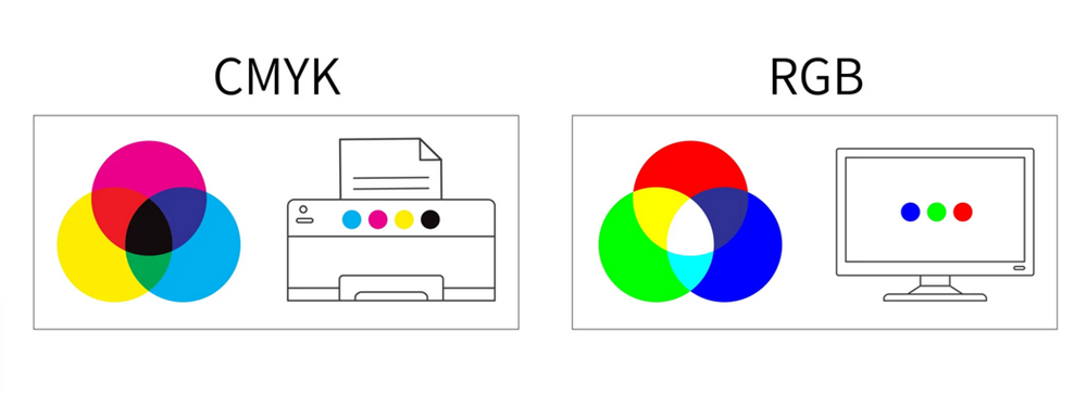 اشتباهات رایج در پرینت رنگی که باعث افت کیفیت میشود